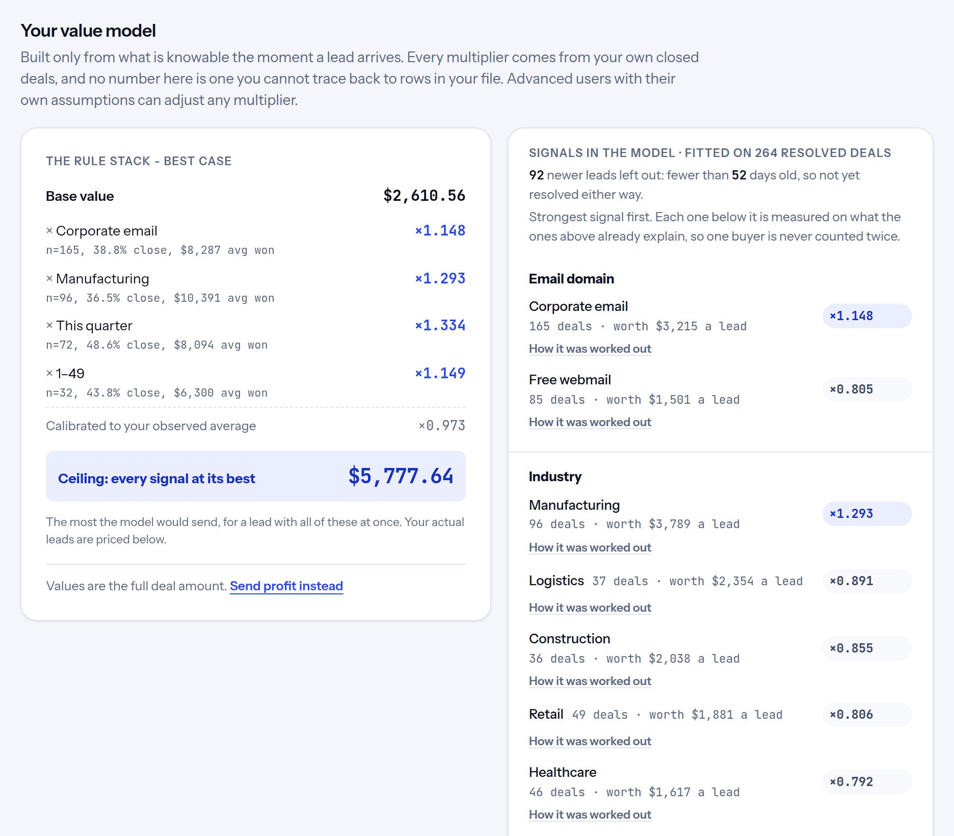 Step five: the value model, with every multiplier and the deals behind it